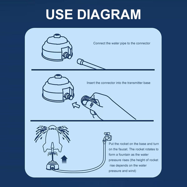 Water Rocket Sprinkler Garden Toy